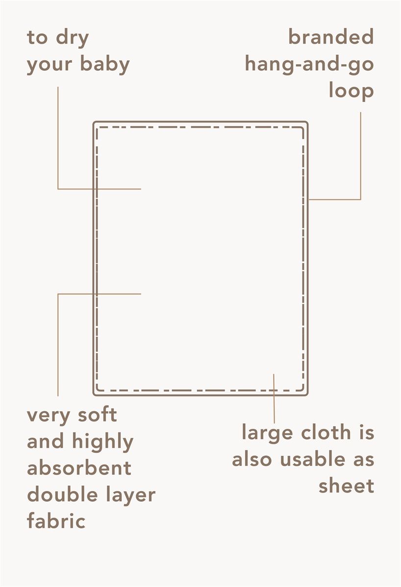 || Noppies || Hydrofiele doek XL Botanical - Puritan Gray