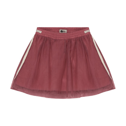 || Daily7 || Tule rok
